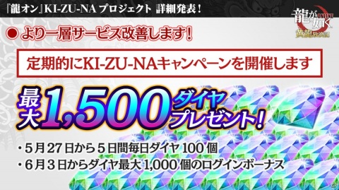 「龍が如く ONLINE」SSRしか出ない無料10連ガチャなど「KI-ZU-NA PROJECT」の詳細や「龍0」コラボ詳細も明かされた生放送まとめの画像8