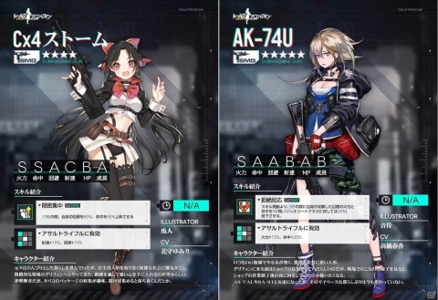「ドールズフロントライン」大型イベント「秩序乱流」の開催に合わせて追加される新人形などが公開！の画像5