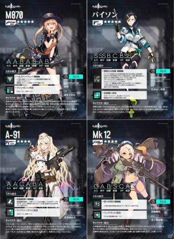 「ドールズフロントライン」大型イベント「秩序乱流」の開催に合わせて追加される新人形などが公開！の画像6