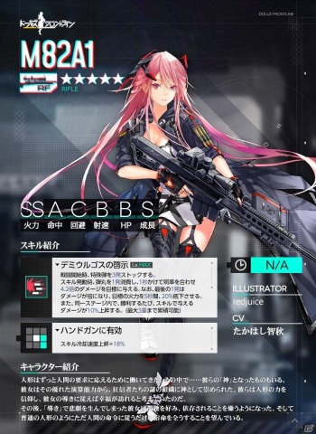 「ドールズフロントライン」大型イベント「秩序乱流」の開催に合わせて追加される新人形などが公開！の画像9