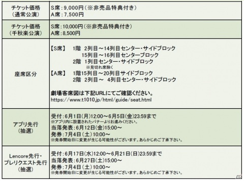 舞台「アニドルカラーズ キュアステージ～シリウス学園編～」の脚本・演出がほさかよう氏に決定―追加キャストも公開の画像5
