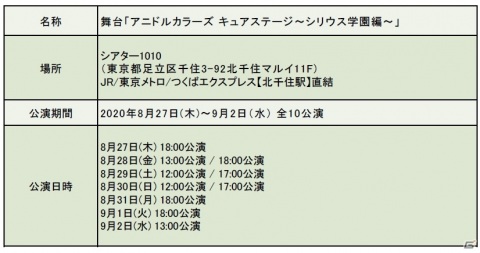 舞台「アニドルカラーズ キュアステージ～シリウス学園編～」の脚本・演出がほさかよう氏に決定―追加キャストも公開の画像6