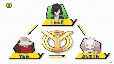 「妖怪学園Y ～ワイワイ学園生活～」入学願書受付中！学園生活がまるわかりの入学案内PVが公開の画像2