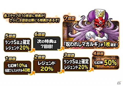「DQM スーパーライト」地図ふくびきスーパーに呪われしマガルギ（ランクS）の地図が登場！の画像2