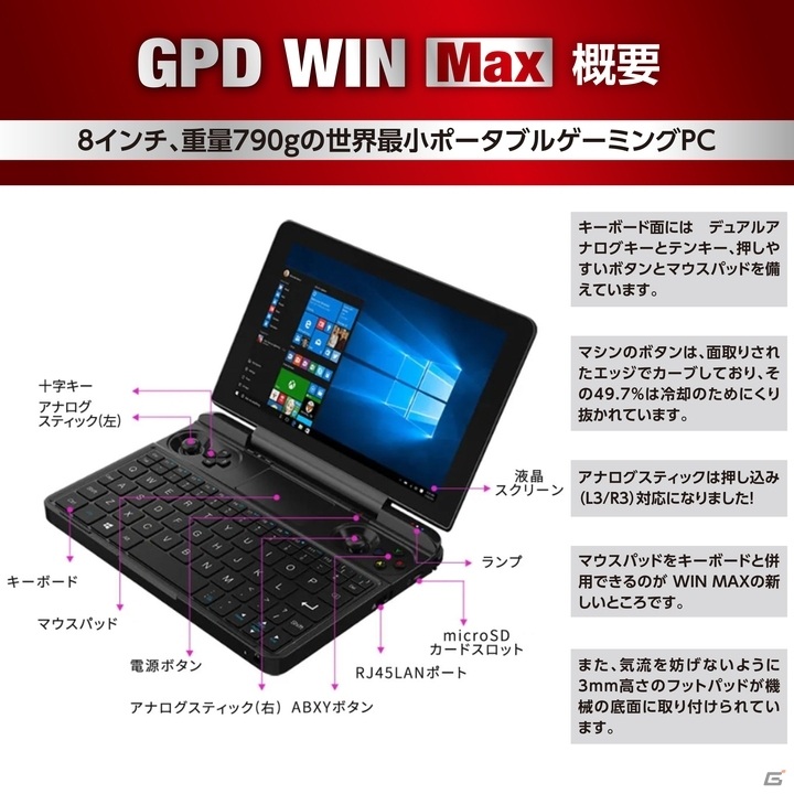 ポータブルゲーミングPC「GPD WIN Max」の先行予約が開始！eGPUボックスが当たる予約キャンペーンも実施の画像4