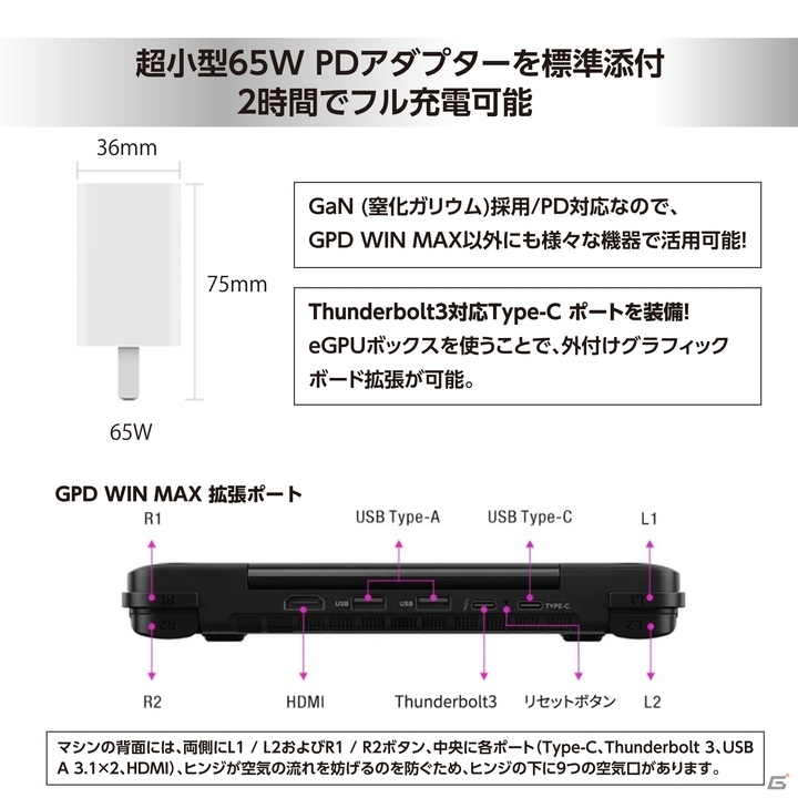 ポータブルゲーミングPC「GPD WIN Max」の先行予約が開始！eGPUボックスが当たる予約キャンペーンも実施の画像7