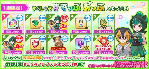 「けものフレンズ3」共闘型イベント「ジャパリパーク立ち入り禁止区域・解除開始」が実施！の画像4