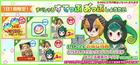 「けものフレンズ3」共闘型イベント「ジャパリパーク立ち入り禁止区域・解除開始」が実施！の画像5