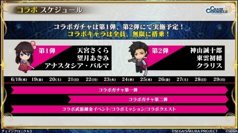 「チェインクロニクル3」と「新サクラ大戦 the Animation」のコラボは6月18日スタート！6月4日からは「賢者の塔篇」が開催の画像15