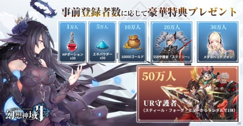 忘れられた英雄の夢は、ここで叶う―スマホ向けMMORPG「幻想神域2 -AURA KINGDOM-」の事前登録が開始の画像7