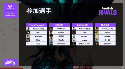 Twitch、「Twitch Rivals:VALORANT Launch Showdown」を6月7日16時よりライブ配信！の画像2