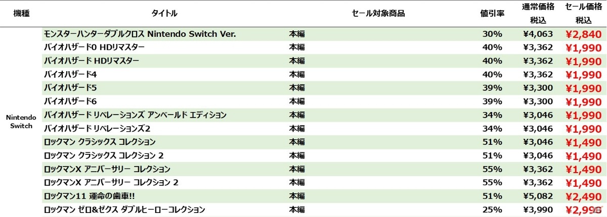 ぶた X（旧Twitter）で話題のおもしろ画像や動画 - Yahoo