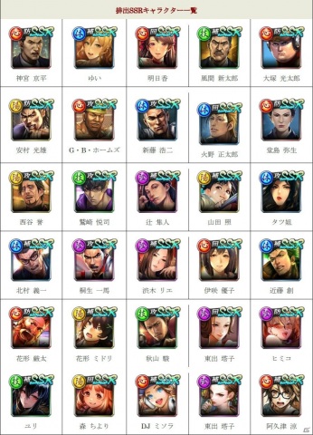 「龍が如く ONLINE」6日間毎日1体SSRを選んで獲得できる「REBORNセレクトガチャ」が登場！SSR1体確定のお得なガチャも開催の画像2