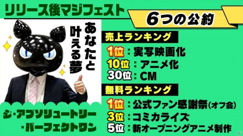 スマートフォン版「マジカミ」が6月11日に配信決定！アニメ「五等分の花嫁∬」とのコラボ企画も発表の画像4