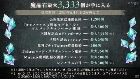 「SINoALICE」魔晶石が最大3,333個に入る！新ジョブや毎日無料11連ガチャなどが登場する「3rd Anniversary」が開始！の画像2