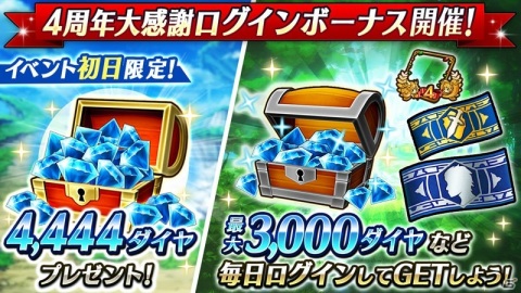 「ヴァルキリーコネクト」4周年を記念して史上最大の感謝キャンペーンが開催！ユーザー投票で選ばれた人気キャラ出現ガチャが毎日10連無料の画像2