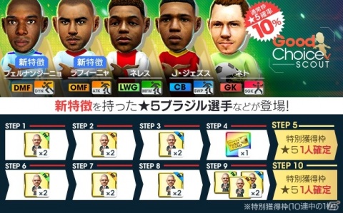 「サカつくRTW」新特徴を持つラフィーニャ選手などブラジル国籍の★5選手が登場する「グッドチョイスSCOUT」が開催！の画像1