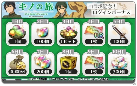 「キノの旅」×「アルケミアストーリー」コラボイベントが開催！悠木碧さんと梅原裕一郎さんによるフルボイスストーリーもの画像8