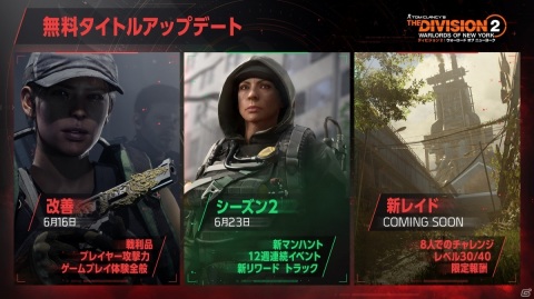 「ディビジョン2」武器のダメージ上昇を含むタイトルアップデート10が6月16日に配信！の画像1