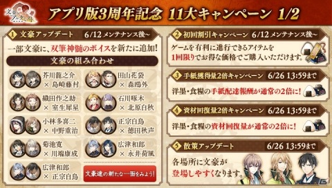 「文豪とアルケミスト」アプリ版3周年記念キャンペーンが開催！限定召装「愛シキ日々ノ挿話」などが実施の画像4