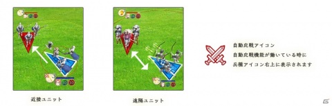 「VALIANT TACTICS」自動応戦やショートカット登録機能など戦闘での操作補助機能が公開！の画像2