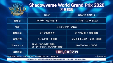 「Shadowverse」テンポラリーデッキの無料配布や「コードギアス 反逆のルルーシュ」コラボなどが発表！の画像10