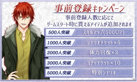 おとめ堂の新作スマホ向けBLノベルゲーム「Reversing Caste ―オメガバース―」が発表！2020年夏に配信の画像2