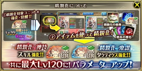 「オルタンシア・サーガ」新育成要素「精鋭化」が実装！最大350連引けるレアガチャ無料キャンペーンも実施の画像2