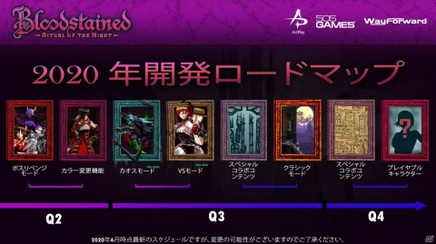 「Bloodstained: Ritual of the Night」全世界出荷・DL本数100万本突破を記念した新ゲームモードが登場の画像2