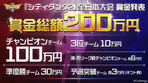 「シティダンク2」賞金総額200万円の全日本大会が開催決定！3on3の王者となり仲間と全国制覇を目指そうの画像1
