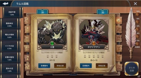 「幻想神域2 -AURA KINGDOM-」ラムリアンの万物を記録する書物「ラムル図鑑」や生産システムを紹介！の画像2