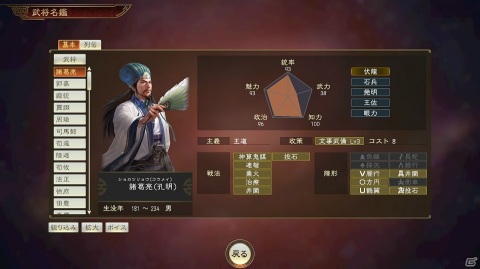 「三國志14」新武将に自身の好きな画像が使用できる「武将CG追加ツール」が6月25日に追加！の画像2