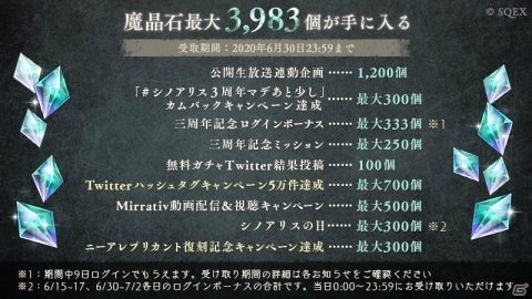 「SINoALICE」と「ニーア レプリカント」の復刻コラボが開始！新たなキャラとしてヨナや仮面の王＆フィーアが登場の画像2