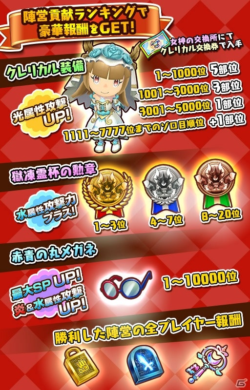 「ファンタジーライフ オンライン」全プレイヤーを2陣営にわけての大勝負！「決戦！赤青スクランブル！獄凍霊杯」が開始の画像2