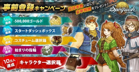 「スピリットウィッシュ～三英雄と冒険の大地～」事前登録者数5万人突破！コスチューム選択箱が配布決定の画像2
