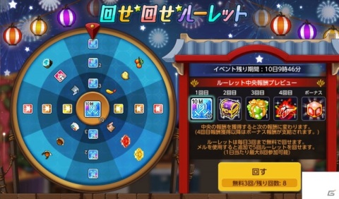 「メイプルストーリーM」ダンジョン「ネオトウキョウ」の第2章が追加！メガバーニングイベントなども開催の画像8