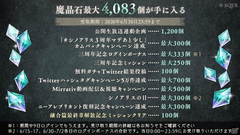 SINoALICE」三周年イベント第3弾！アリス、スノウ、人魚姫の新ジョブ