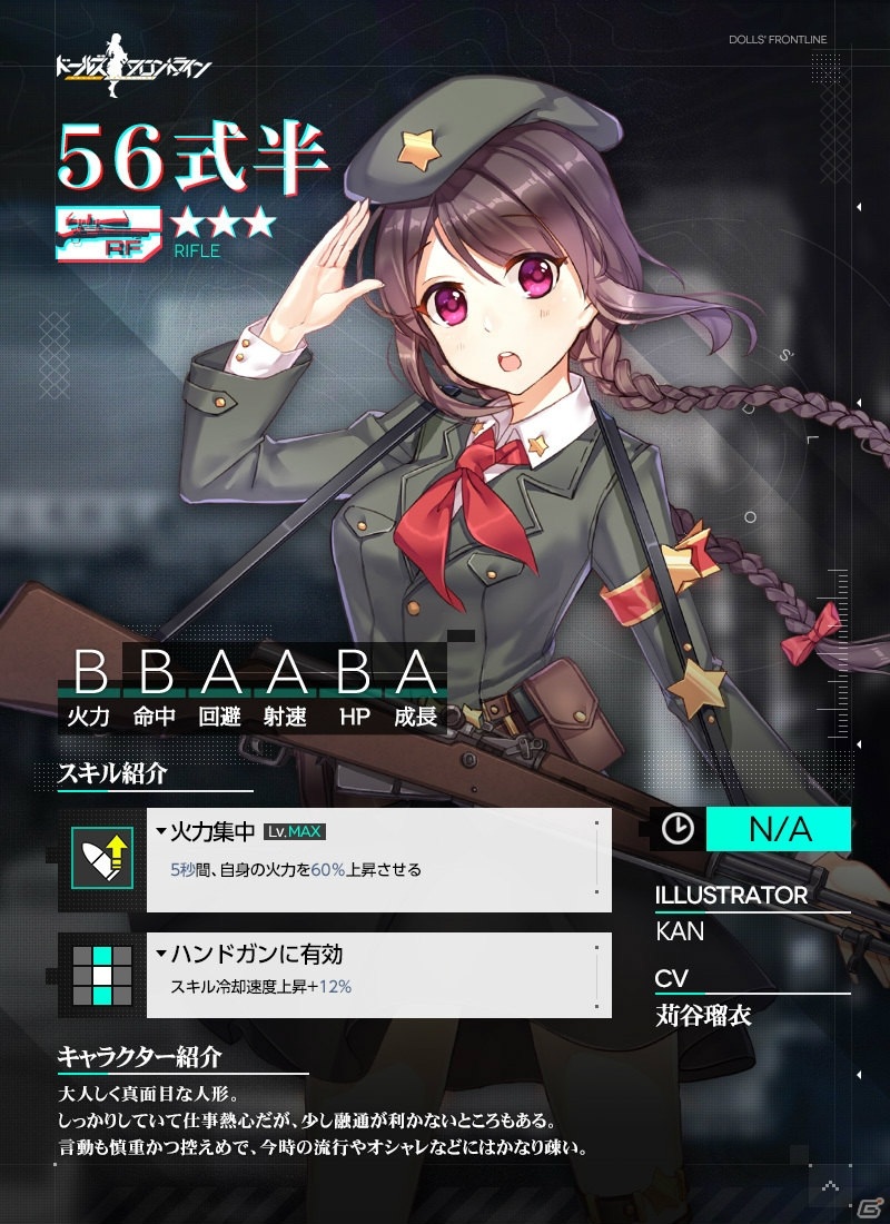 「ドールズフロントライン」7月3日のアップデート情報が先行公開！スキンや人形がもらえるログインイベントもの画像8