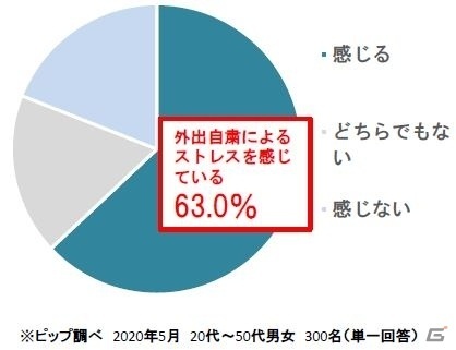 ゲーム中でもコリに効く！？ピップエレキバン・ピップマグネループが「あつまれ どうぶつの森」のマイデザインを公開の画像10