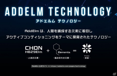 プロeスポーツプレイヤーの協力で完成したエイム特化のアームカバー「AIM COVER｜エイムカバー」の予約販売が開始の画像2