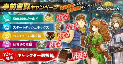 3体のキャラクターを同時に操作できるニューレトロRPG「スピリットウィッシュ～三英雄と冒険の大地～」が正式サービス開始！の画像3
