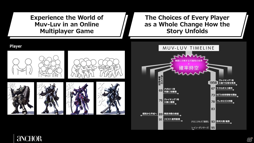 「Muv-Luv Expo：The Summer of（Muv） Luv」の公式レポートが到着！「マブラヴ」最新作の情報もの画像6