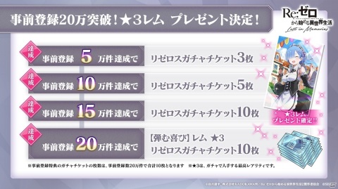 「リゼロス」ADVパートは「本編」「本編別Ver.」「IFルート」で構成！事前登録30万件、40万件の報酬も公開の画像10