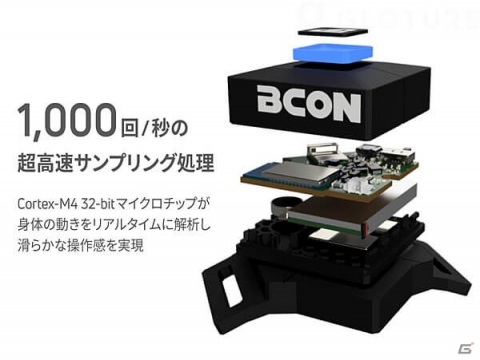 PCゲーム専用ゲーミングウェアラブル「BCON」のクラウドファンディング開始に向けた予告ページが公開の画像10