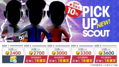 「サカつくRTW」最大150連無料の「サマーアップデート直前フリースカウト」と最大130連無料のチケットスカウトが同時開催！の画像3