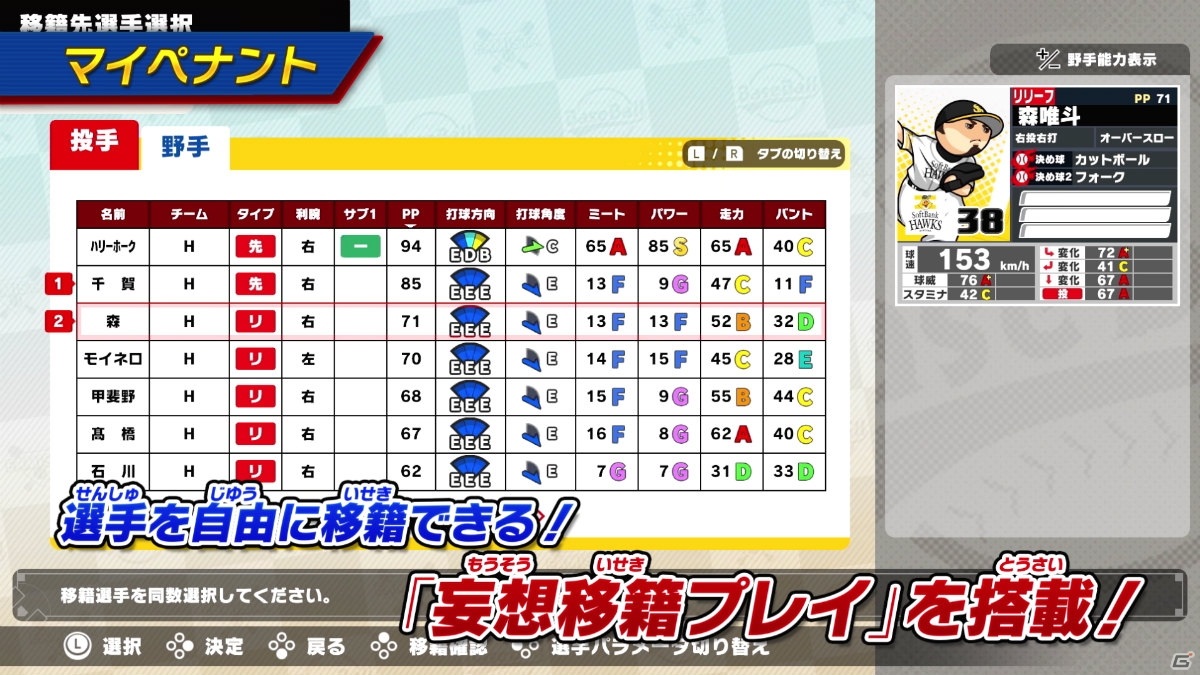「プロ野球 ファミスタ 2020」のシステムを紹介するPVが公開！古谷徹さんら声優陣やパーティゲームの情報もの画像3