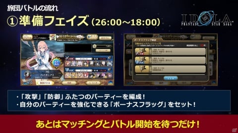 「イドラ ファンタシースターサーガ」ポポナやジゼルが水着キャラになって登場！新大型コンテンツ「旅団バトル」など新情報が公開の画像23