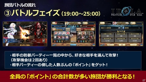 「イドラ ファンタシースターサーガ」ポポナやジゼルが水着キャラになって登場！新大型コンテンツ「旅団バトル」など新情報が公開の画像25