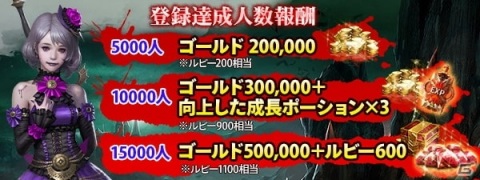 “出会ったら即PK”のスマートフォン向けMMORPG「ダークエデンM」が8月にリリース！事前登録もスタートの画像6