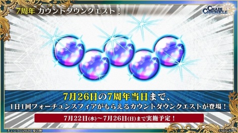 「チェインクロニクル」第4部では主人公たちが新世界に！「7th Anniversary ユグド祭2020」での新情報をお届けの画像14